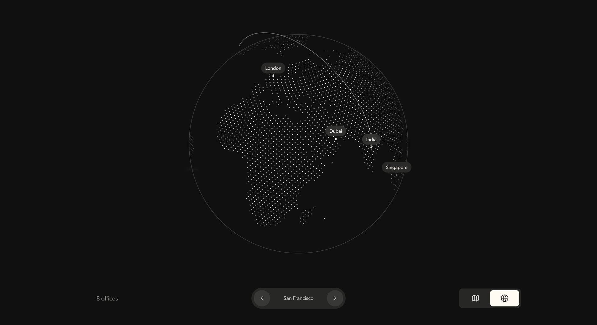 Globe