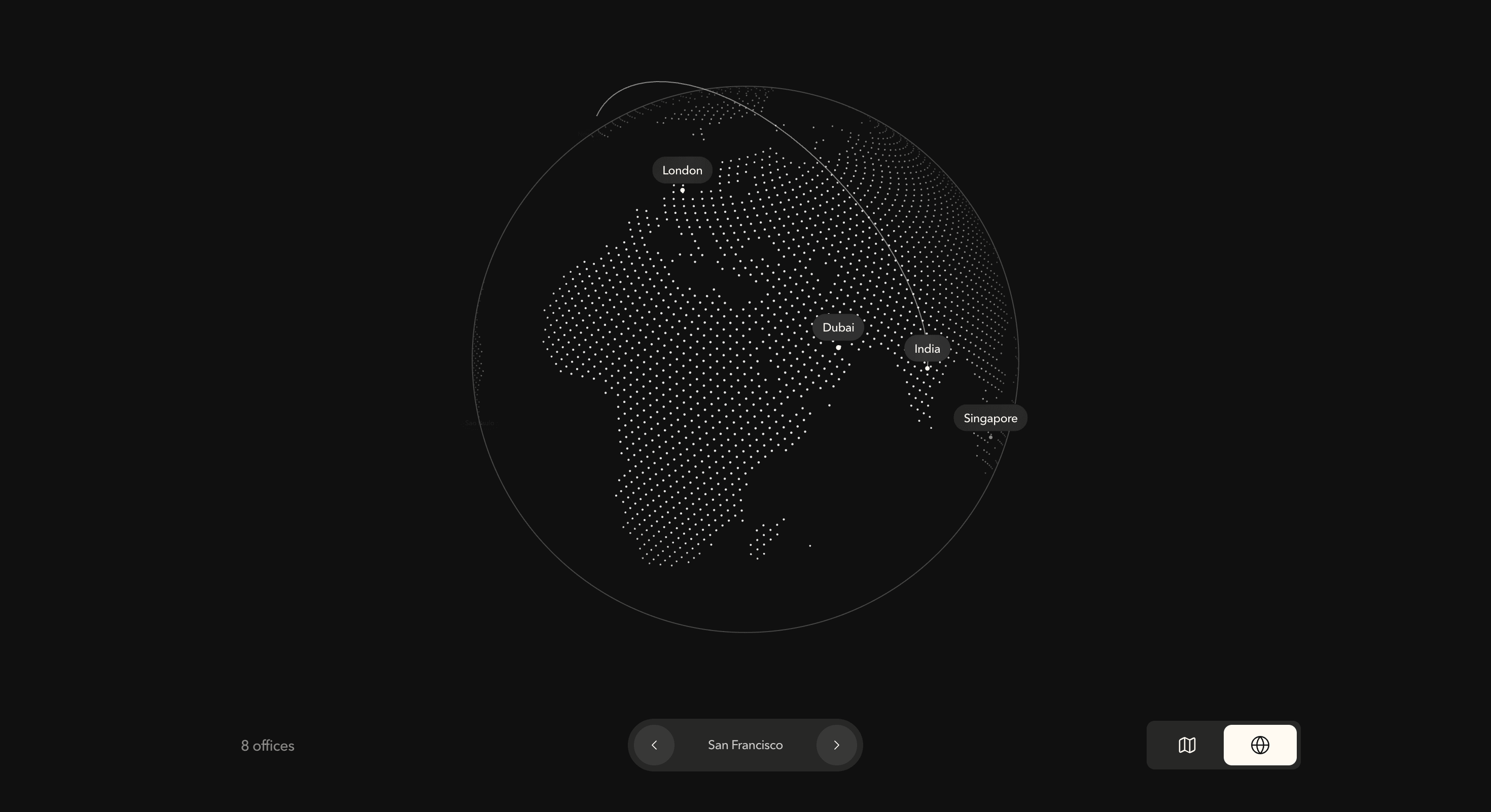 Network Globe