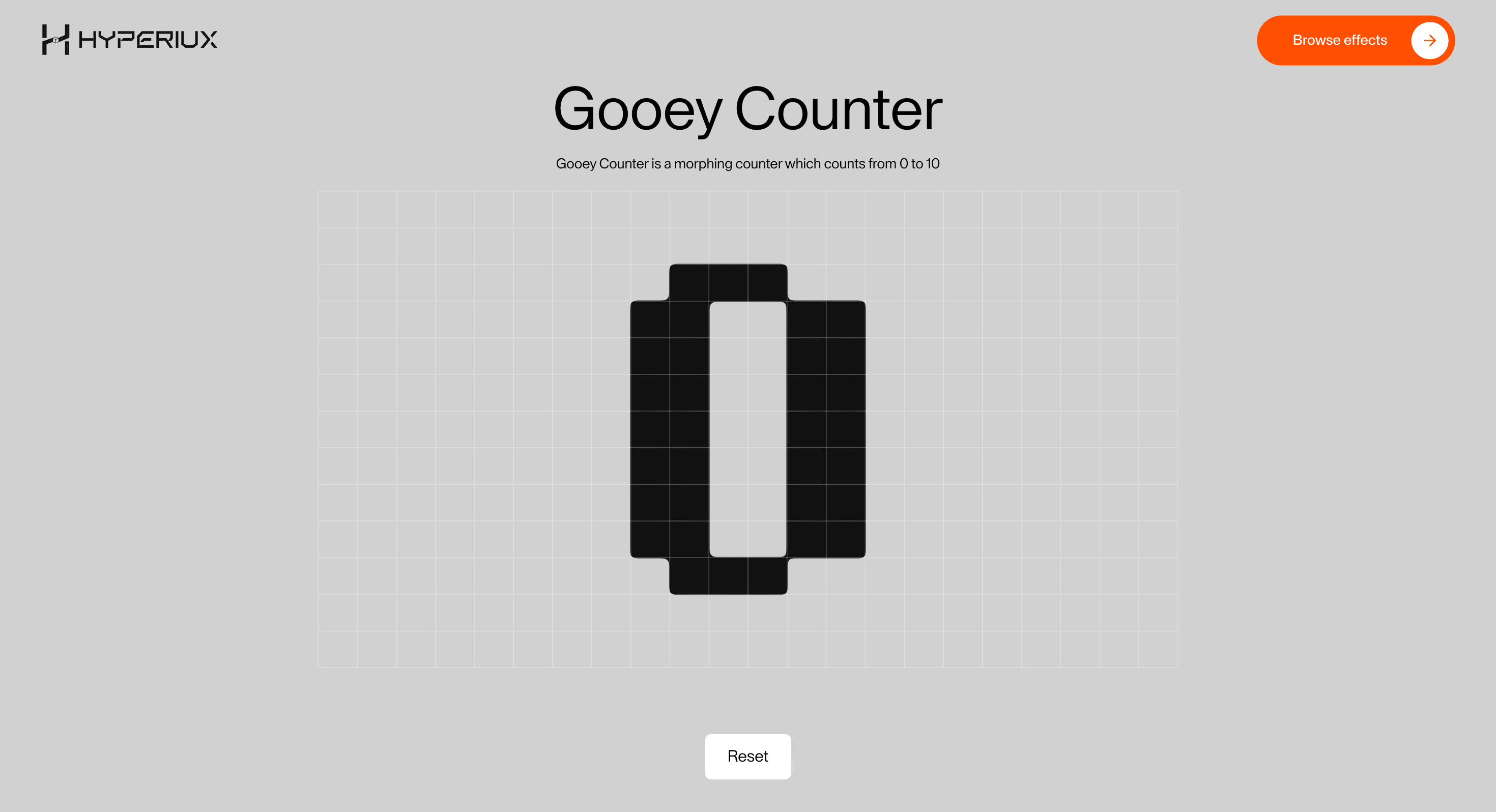 Gooey Counter