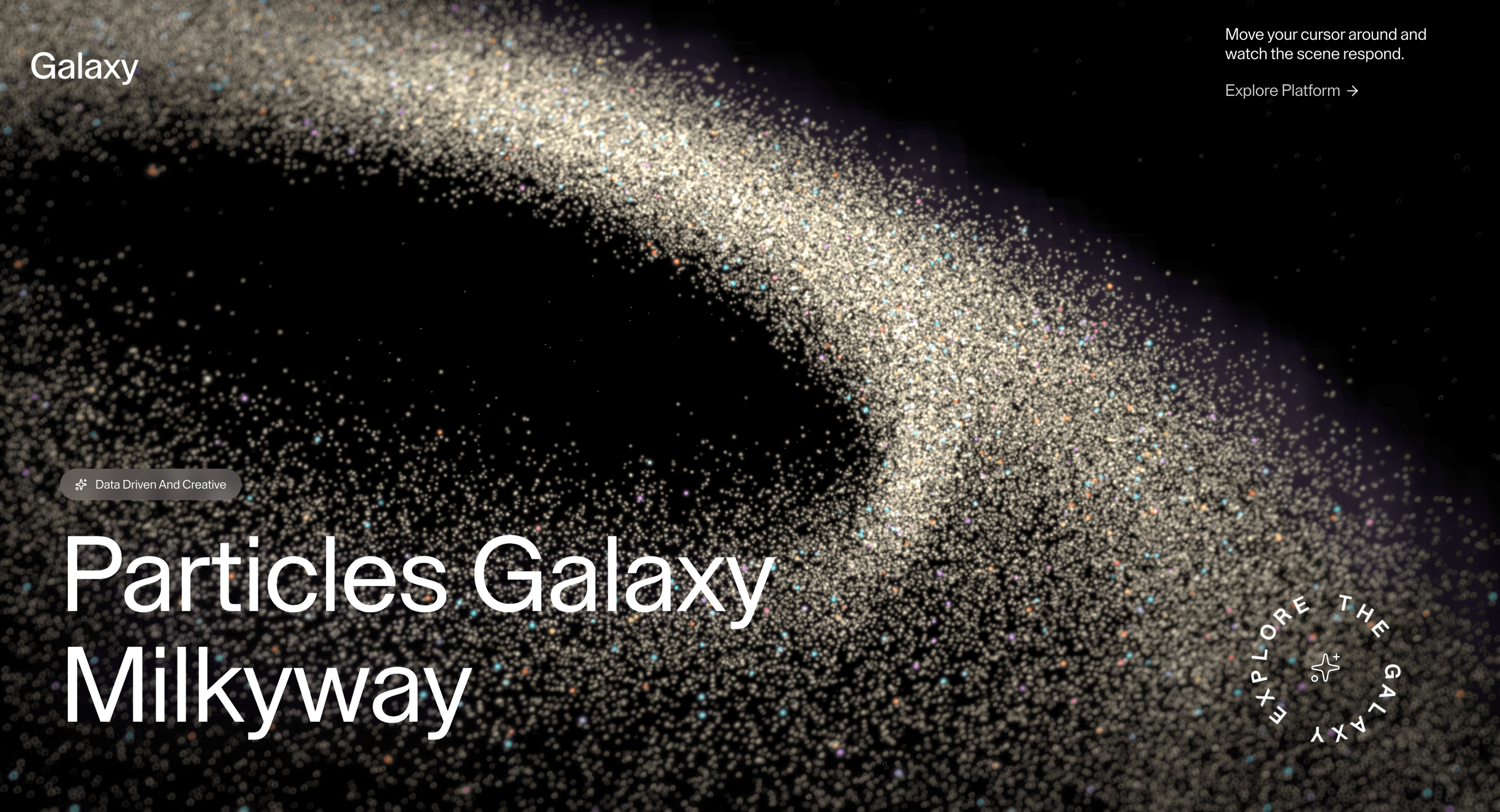 Milky Way Effect